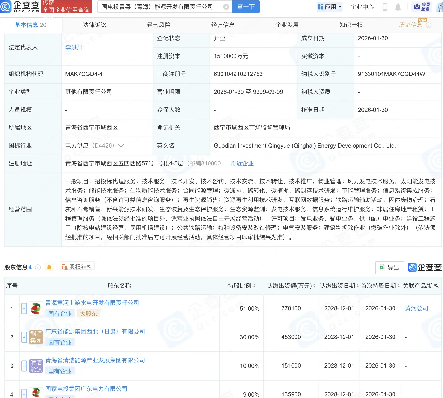國家電投黃河公司等在青海成立能源開發公司，注冊資本151億